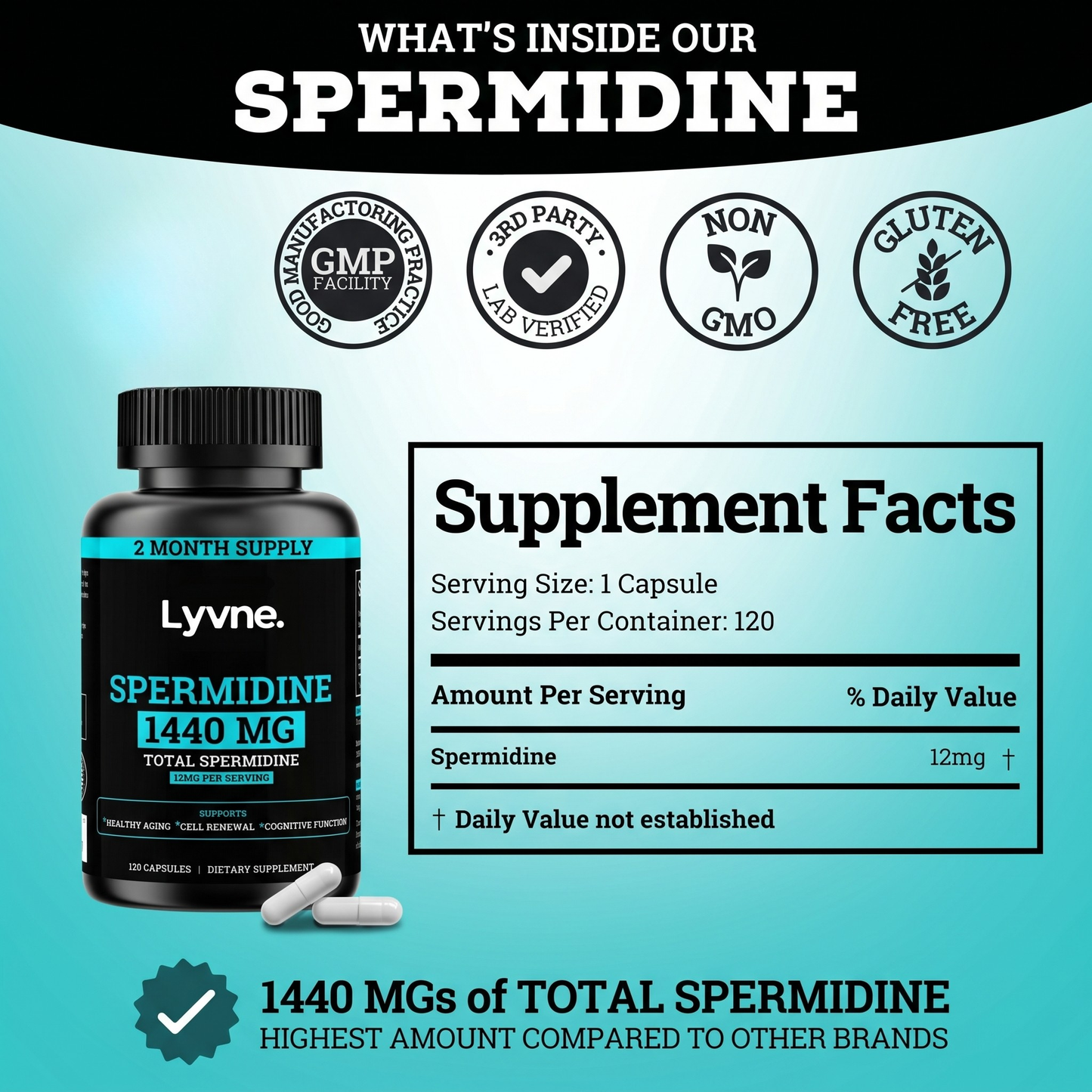 Lyvne Spermidine Capsules